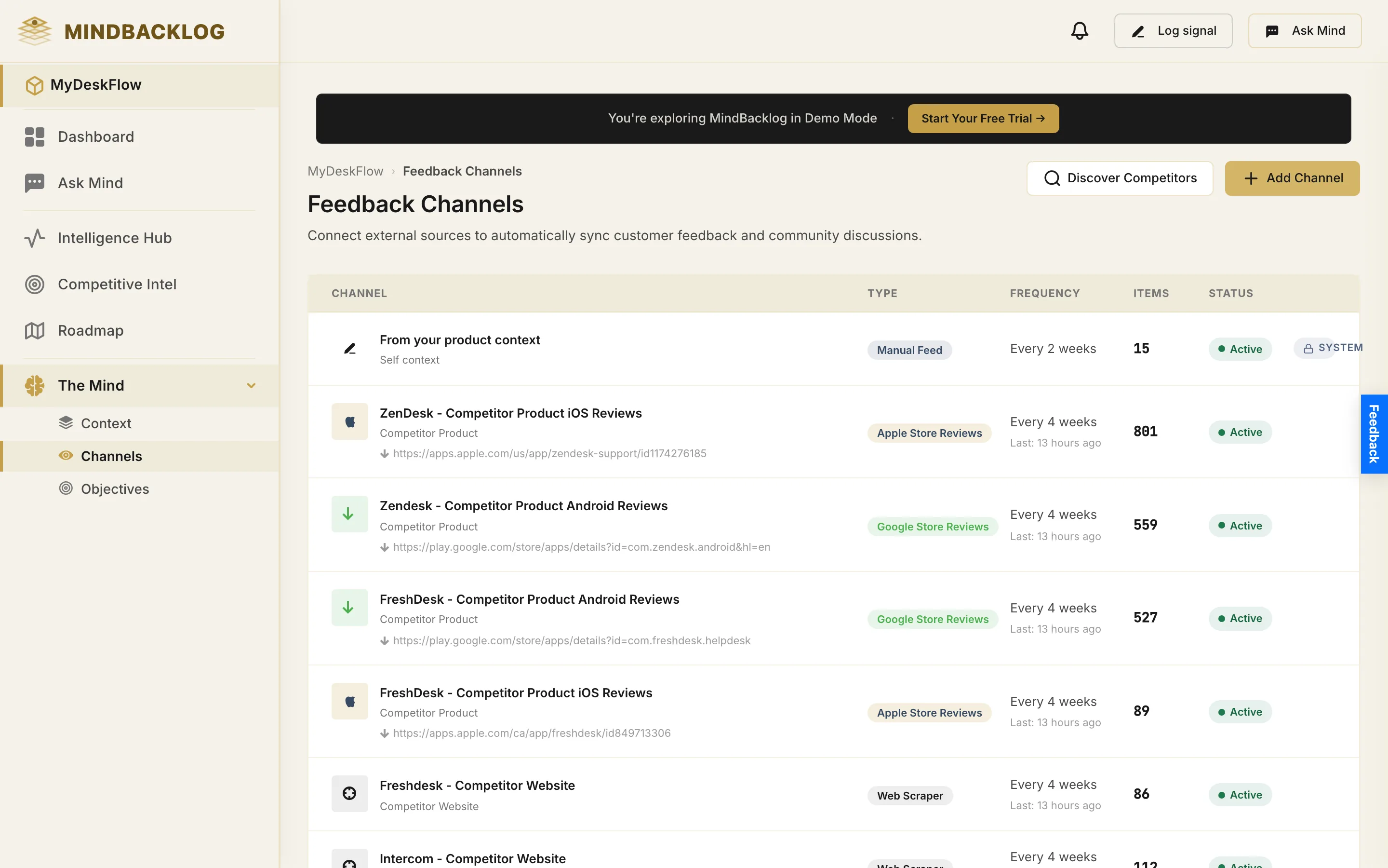 MindBacklog Channels page listing the connected signal sources feeding the AI pipeline