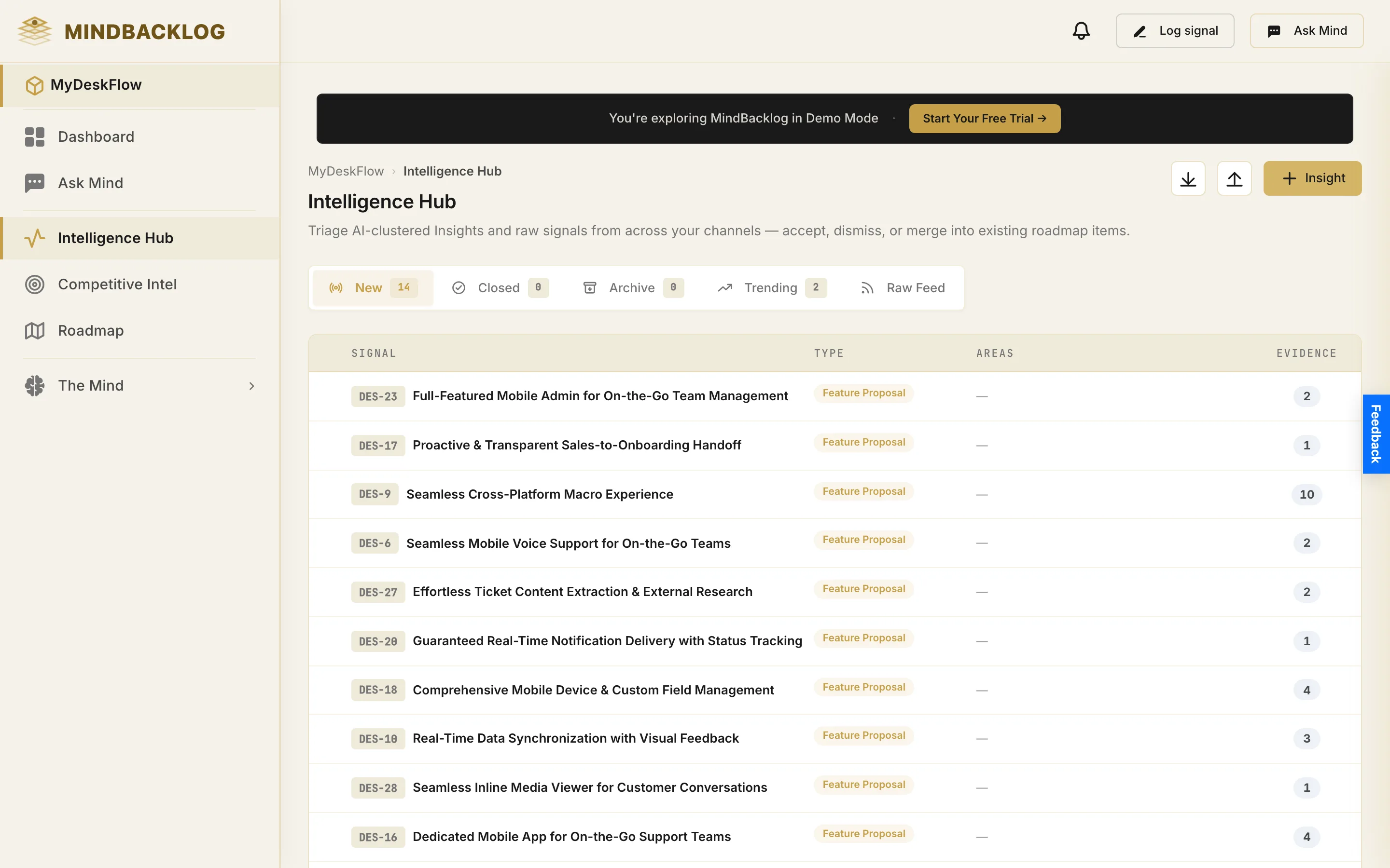 MindBacklog Intelligence Hub listing AI-clustered signal themes with type and evidence counts ready to triage
