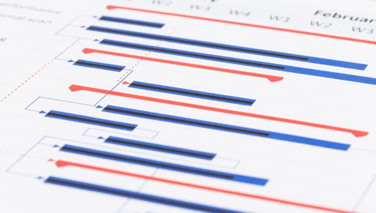 Product Roadmap Best Practices for 2026: AI-Powered Living Documents