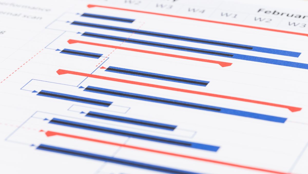 Product Roadmap Best Practices for 2026: AI-Powered Living Documents