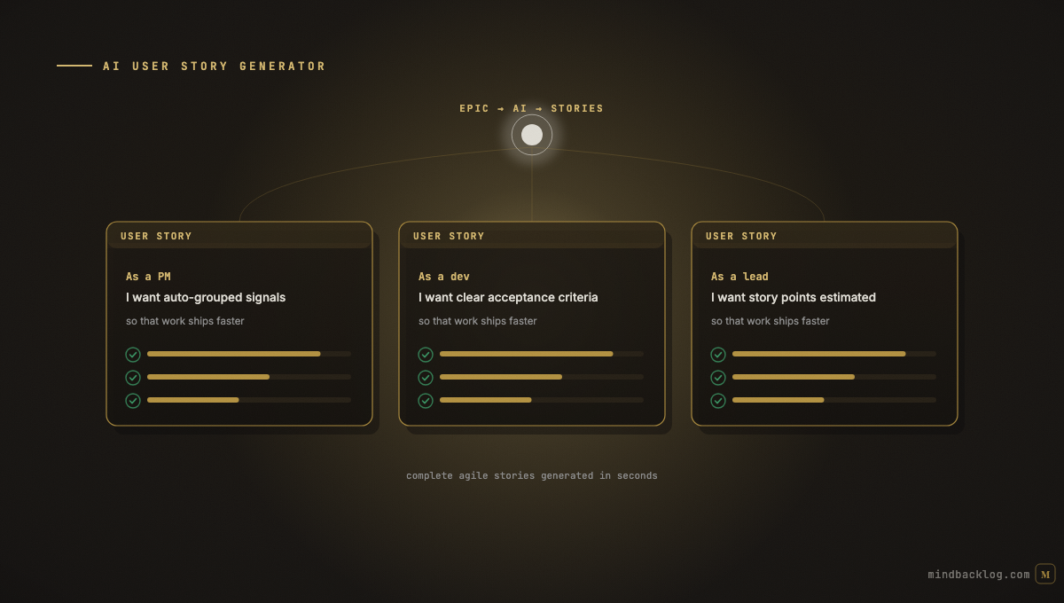 AI User Story Generator: How to Create Complete Agile Stories in Seconds