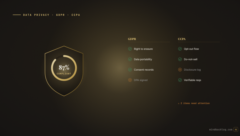 Data Privacy for Product Managers: GDPR, CCPA, and Beyond