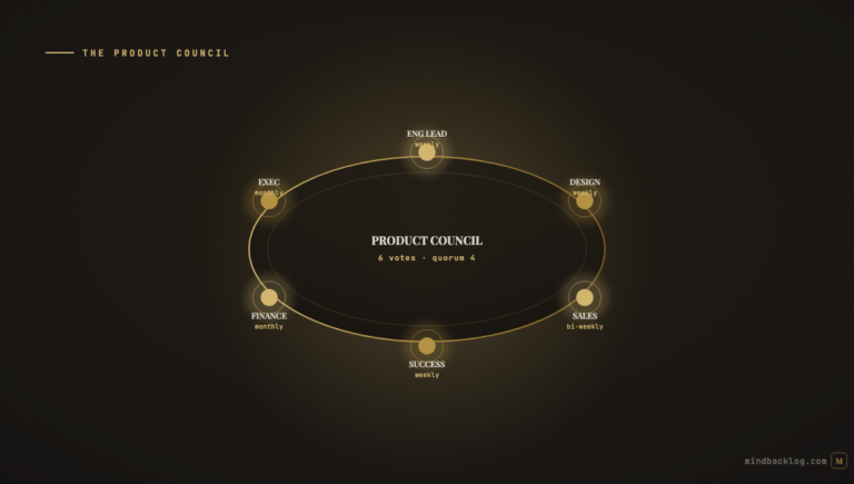How to Build a Product Council That Works